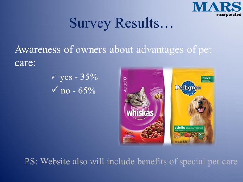 Survey Results… Awareness of owners about advantages of pet care:   yes -